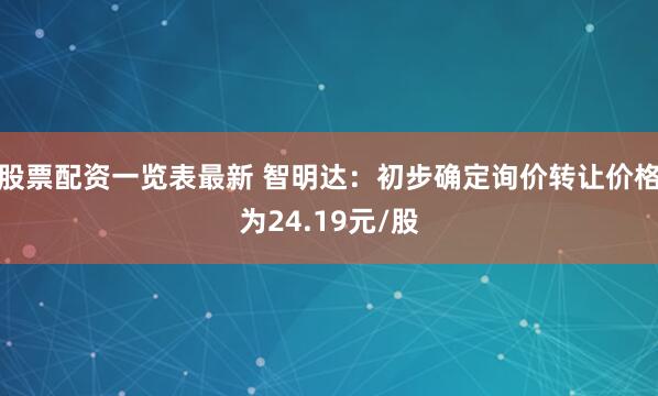 股票配资一览表最新 智明达：初步确定询价转让价格为24.19元/股